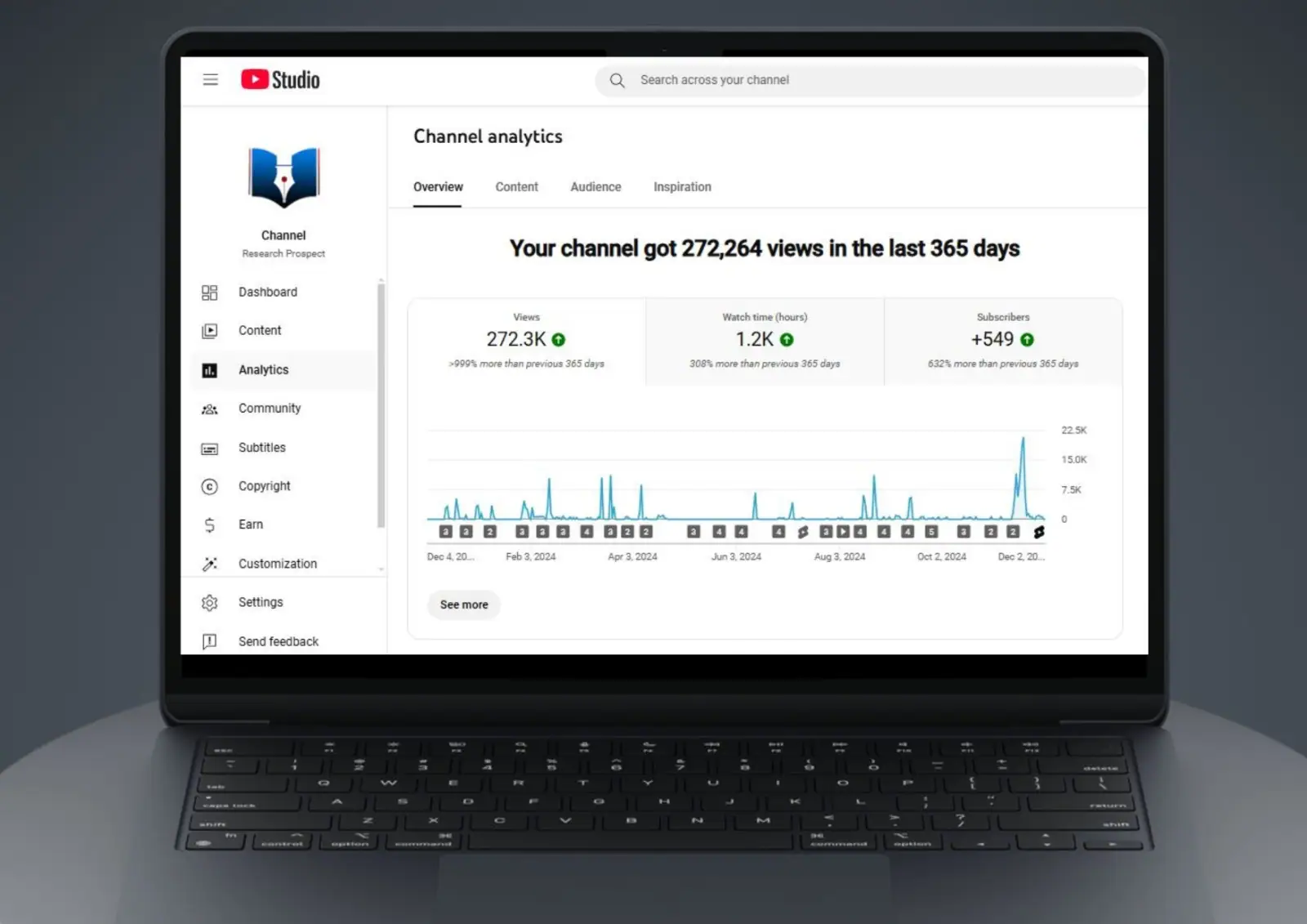 researchprospect