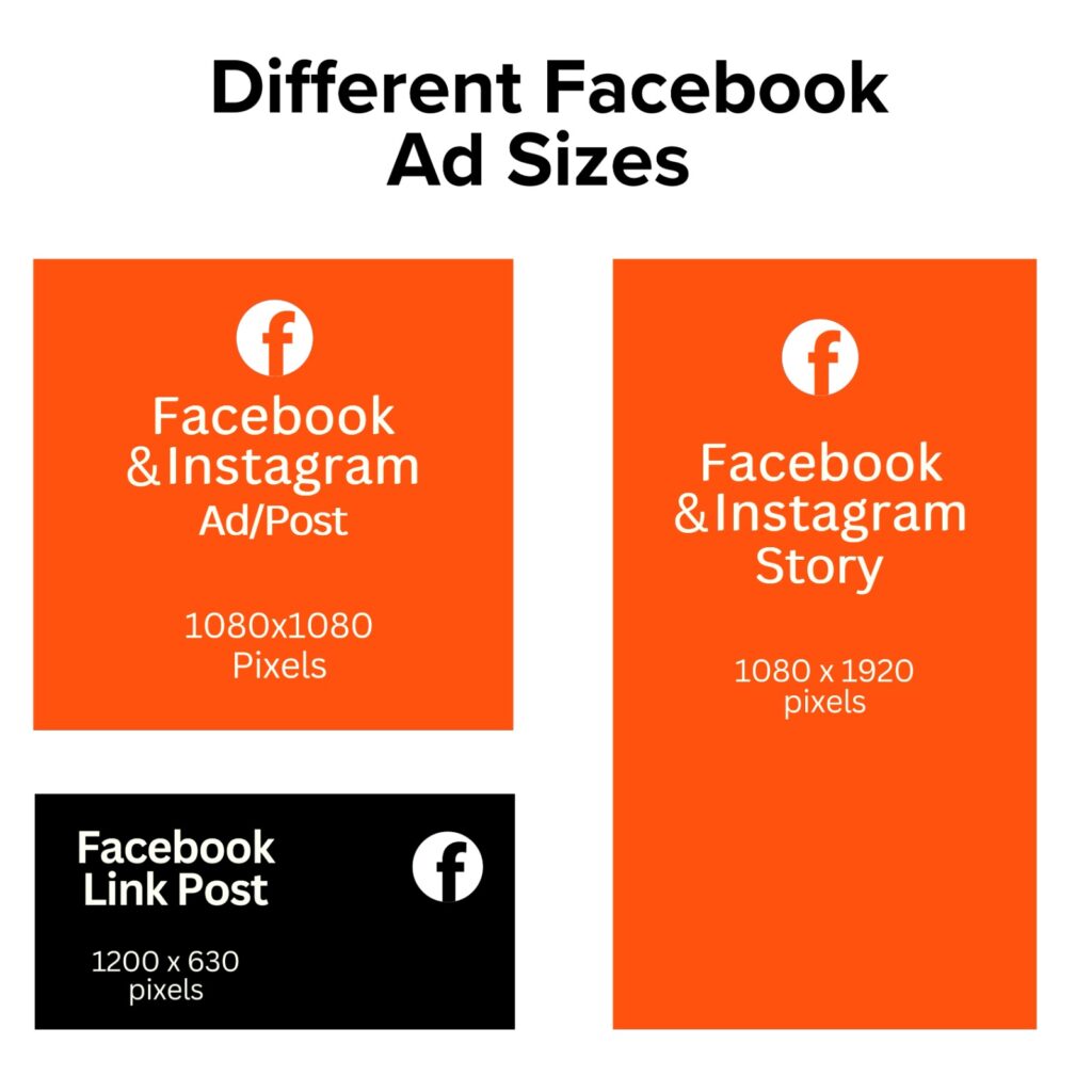 facebook ad sizes